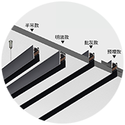 四种安装方式