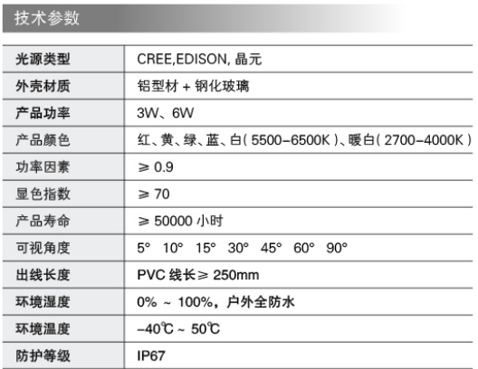 YHZ-WLD-06