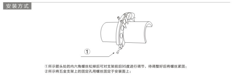 YHZ-WLD-03