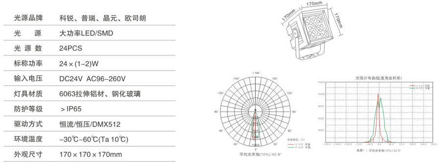 YHZ-TGD-06
