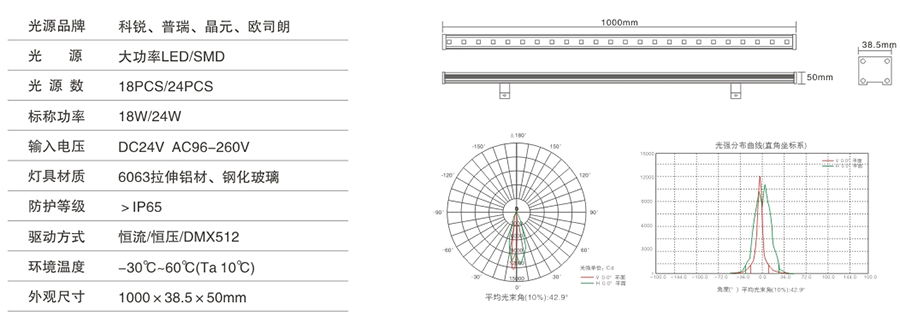 YHZ-XQD-07