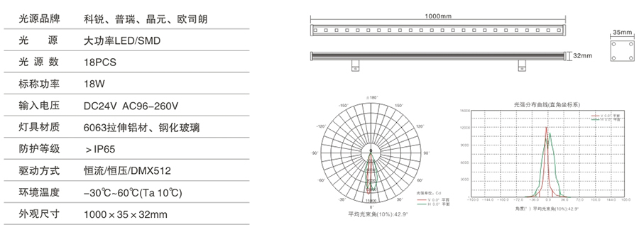 YHZ-XQD-06
