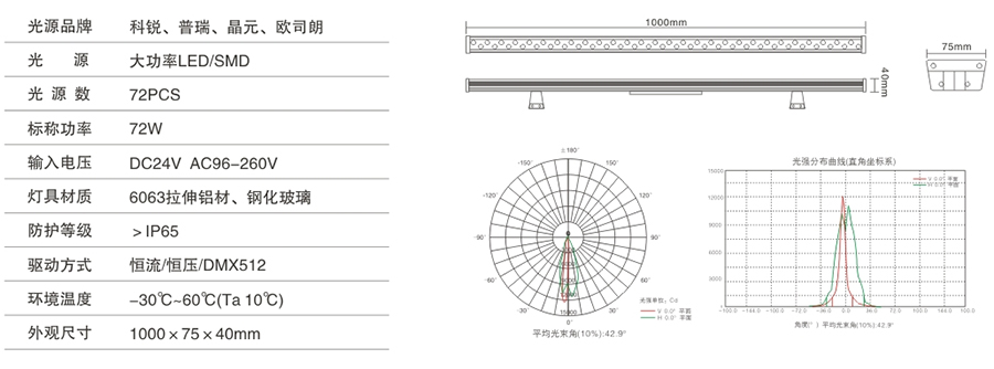YHZ-XQD-04